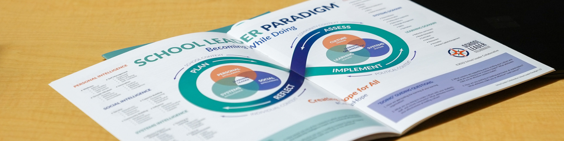Resources Webpage Header 2 School Leader Paradigm in open book on table.