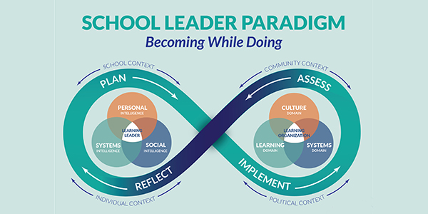 School_Leader_Paradigm_FF School_Leader_Paradigm_FF